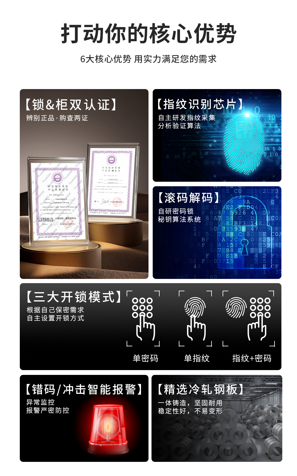 高保GV系列G208-GV3证书与技术